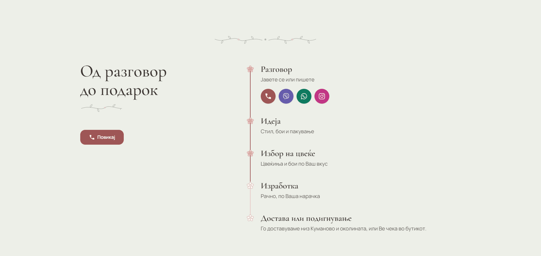 Flora Flower Boutique — Florist Website screenshot 4 of 4