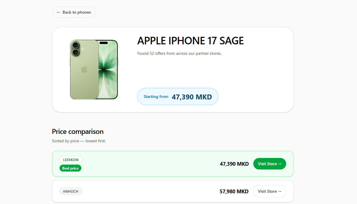 Phone Price Aggregator screenshot 3 of 4
